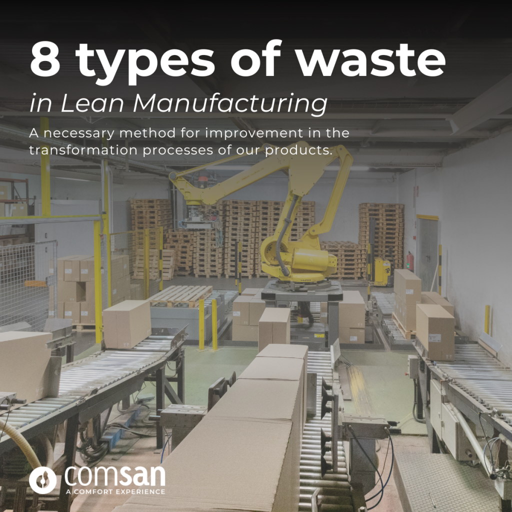 8 types of waste in Lean Manufacturing