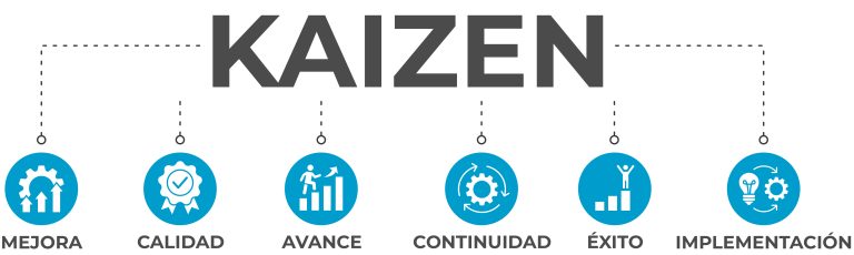 KAIZEN tapas de WC COMSAN