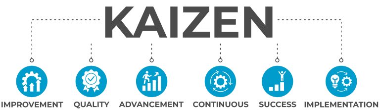 Kaizen toilet seats COMSAN