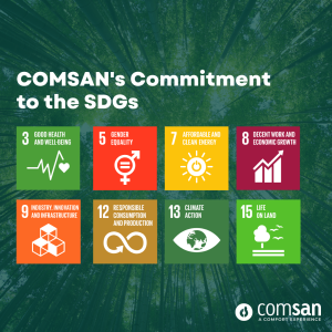 COMSAN’s Commitment to the SDGs