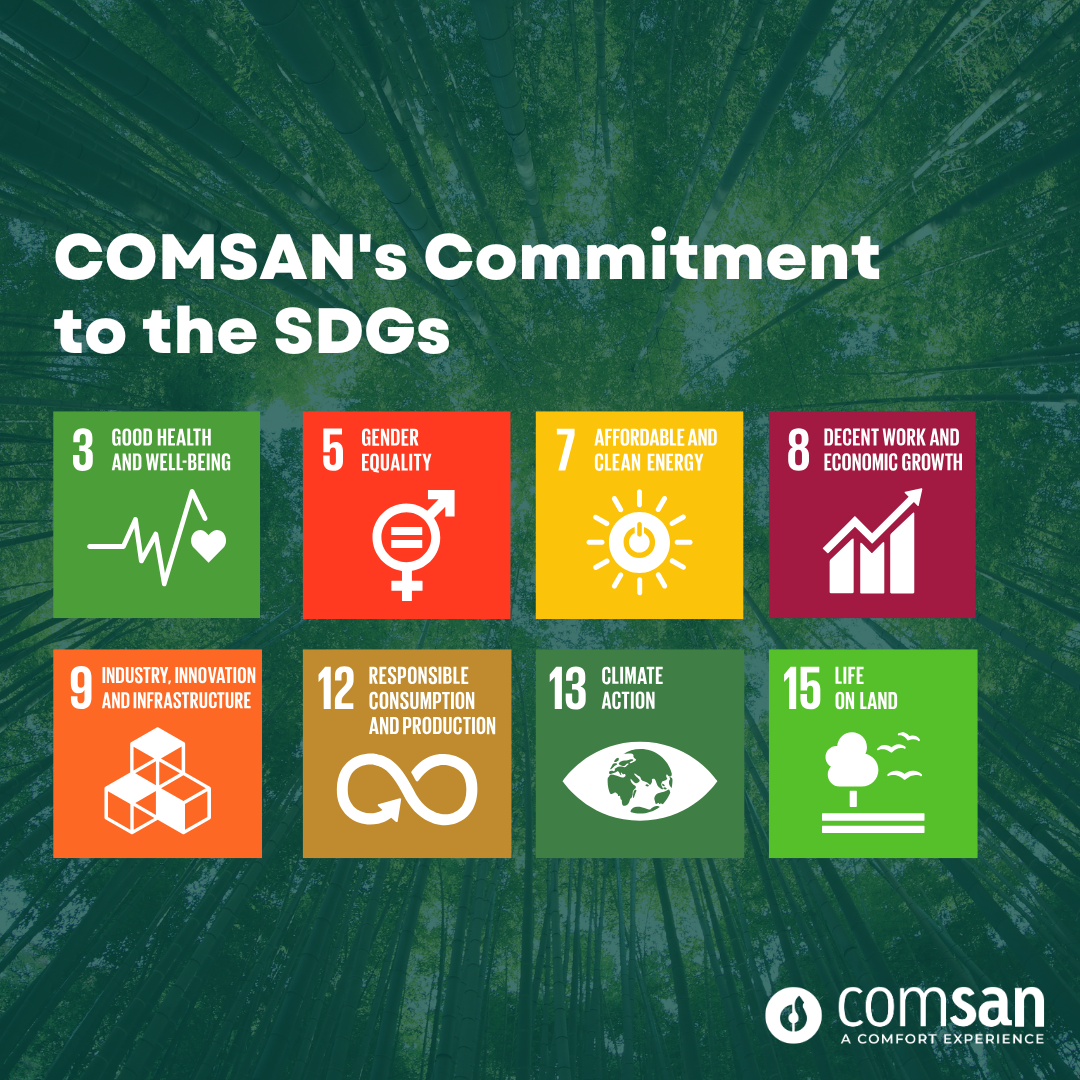 COMSAN’s Commitment to the SDGs