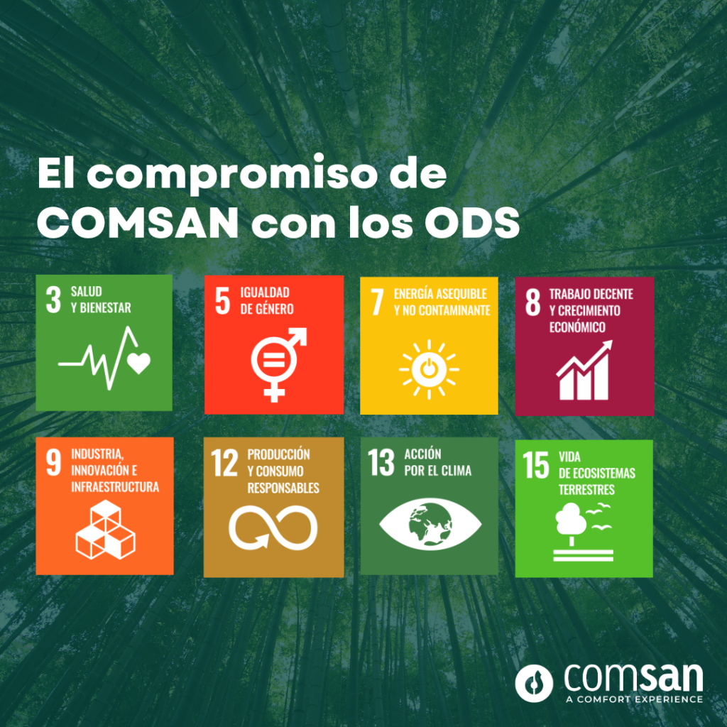 El compromiso de COMSAN con los ODS