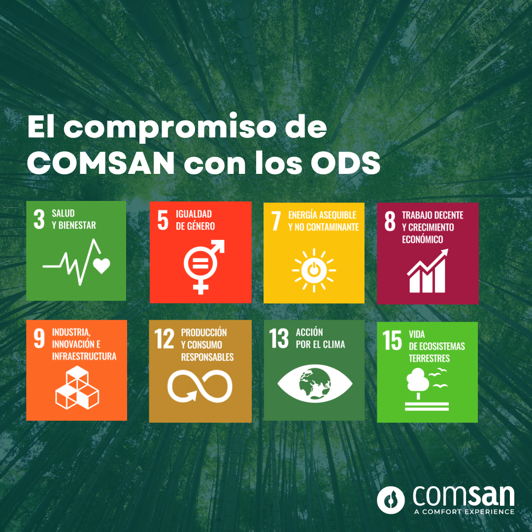 El compromiso de COMSAN con los ODS